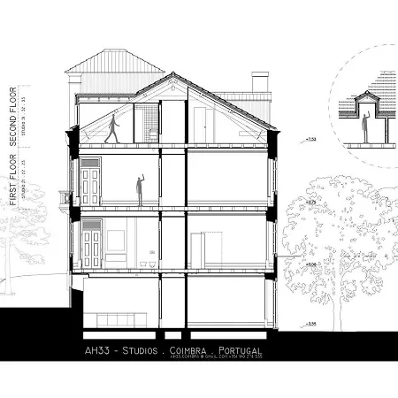 Ah33 - Estudios Coimbra
